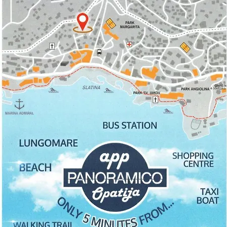 Panoramico Lejlighed