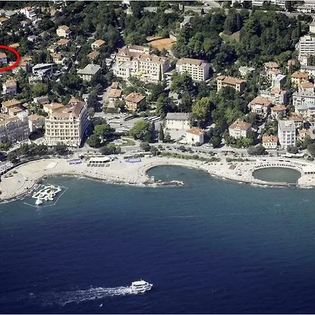 Panoramico Lejlighed